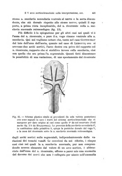 Archivio italiano di anatomia e di embriologia