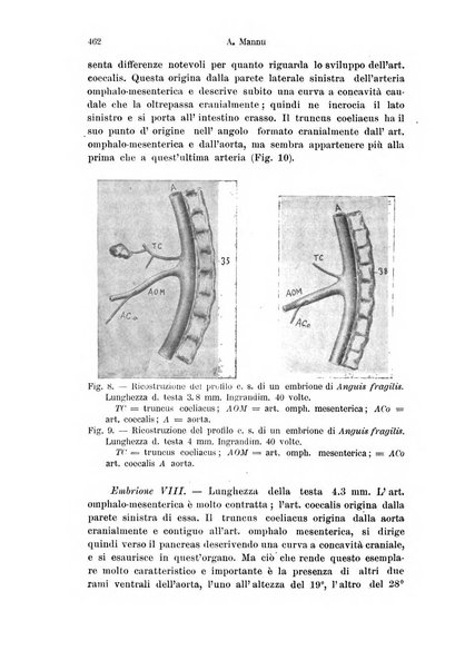 Archivio italiano di anatomia e di embriologia