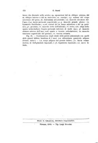 Archivio italiano di anatomia e di embriologia