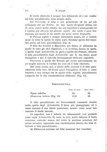 Archivio italiano di anatomia e di embriologia