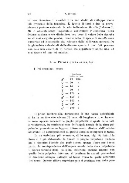 Archivio italiano di anatomia e di embriologia