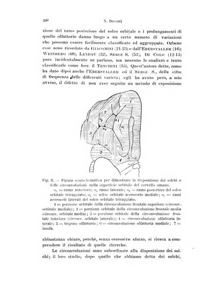 Archivio italiano di anatomia e di embriologia