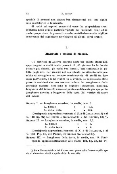 Archivio italiano di anatomia e di embriologia