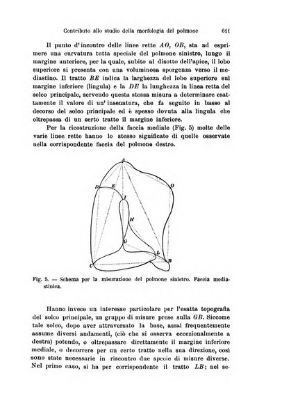 Archivio italiano di anatomia e di embriologia