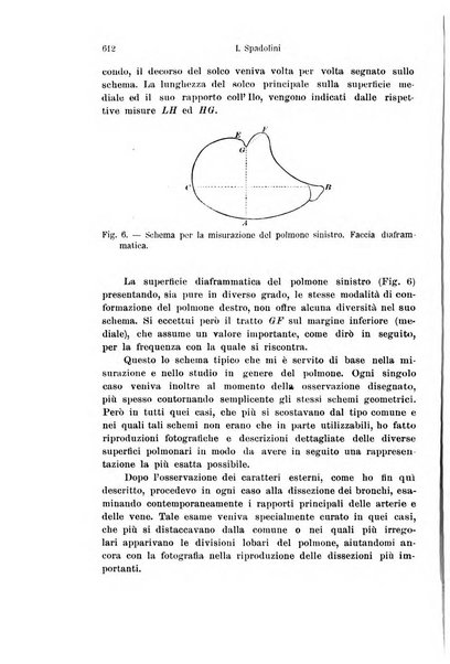 Archivio italiano di anatomia e di embriologia