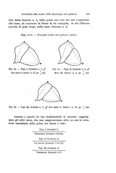 Archivio italiano di anatomia e di embriologia