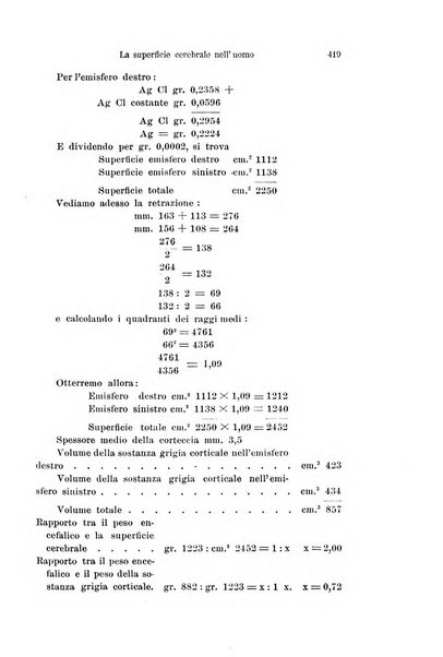 Archivio italiano di anatomia e di embriologia