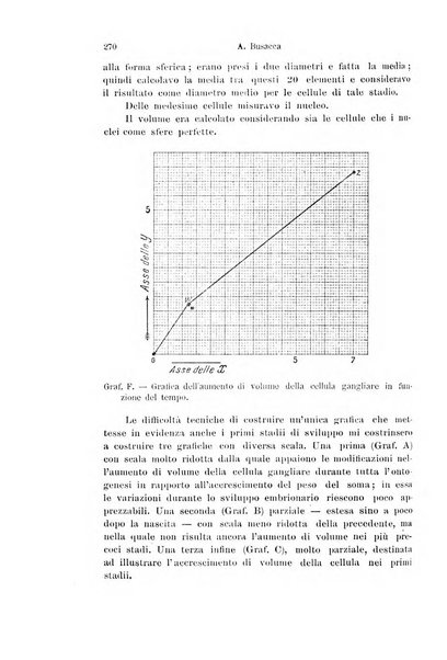 Archivio italiano di anatomia e di embriologia