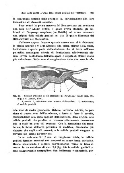 Archivio italiano di anatomia e di embriologia