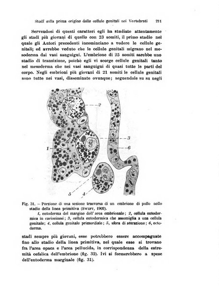 Archivio italiano di anatomia e di embriologia