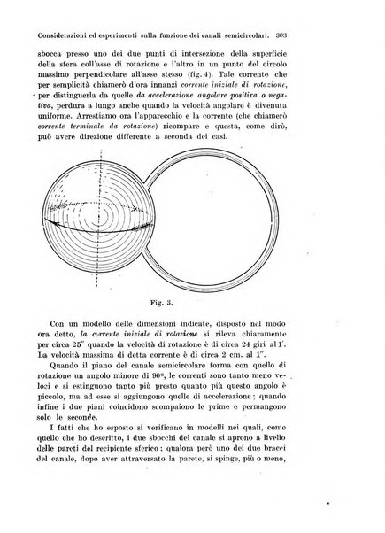 Archivio italiano di anatomia e di embriologia