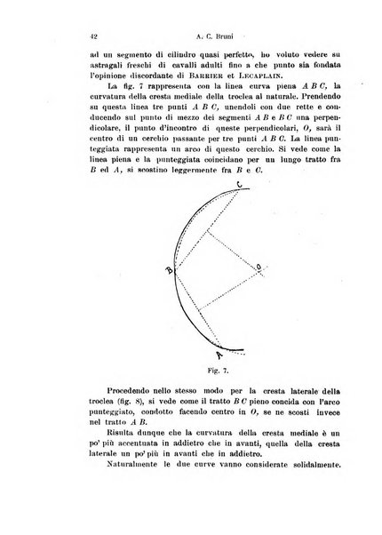 Archivio italiano di anatomia e di embriologia