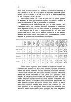 giornale/TO00176875/1922/V.19.2/00000062