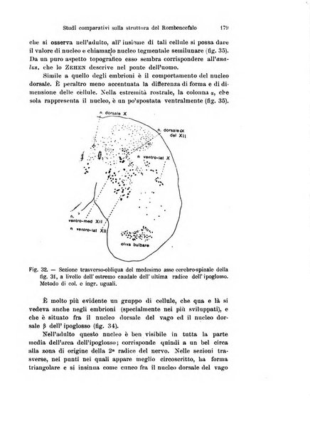 Archivio italiano di anatomia e di embriologia