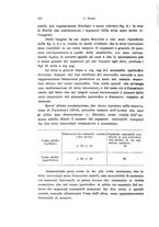 giornale/TO00176875/1922/V.19.2/00000550