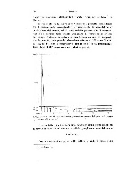 Archivio italiano di anatomia e di embriologia