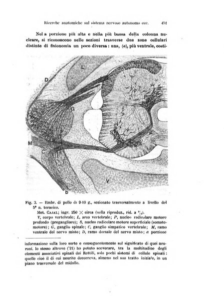 Archivio italiano di anatomia e di embriologia