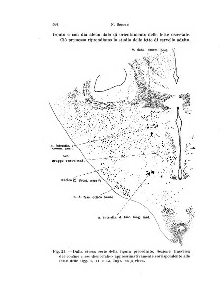 Archivio italiano di anatomia e di embriologia