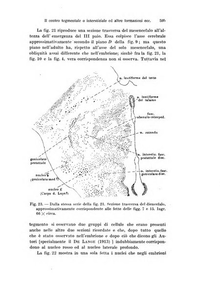 Archivio italiano di anatomia e di embriologia