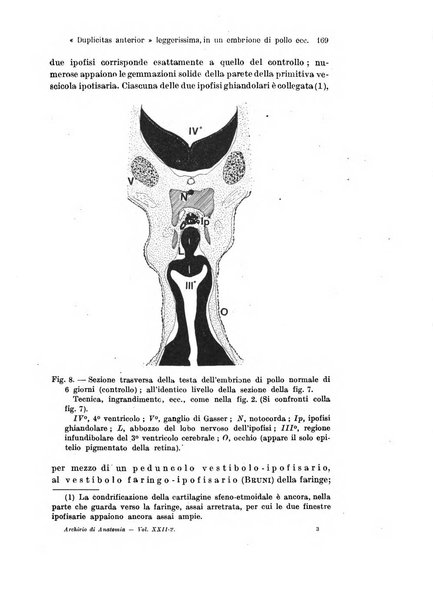 Archivio italiano di anatomia e di embriologia