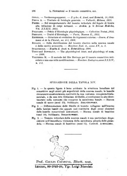 Archivio italiano di anatomia e di embriologia