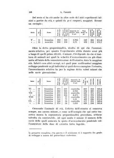 Archivio italiano di anatomia e di embriologia