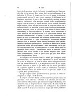 giornale/TO00176875/1926/unico/00000098