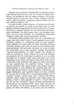 giornale/TO00176875/1927/unico/00000111