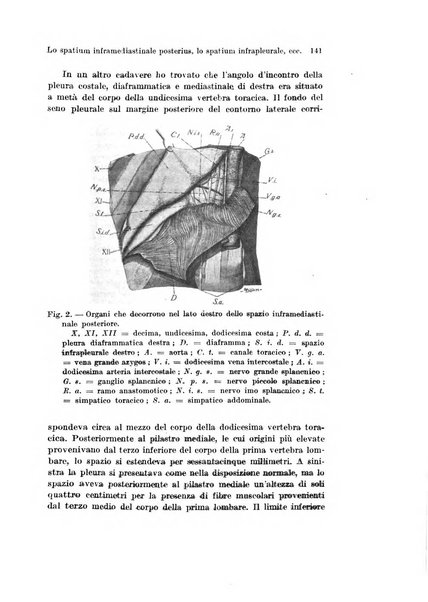 Archivio italiano di anatomia e di embriologia