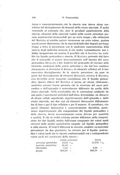 Archivio italiano di anatomia e di embriologia