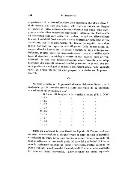 Archivio italiano di anatomia e di embriologia