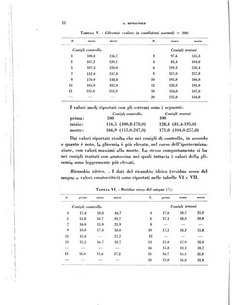 Archivio italiano di medicina sperimentale