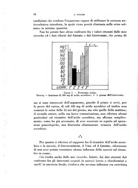 Archivio italiano di medicina sperimentale