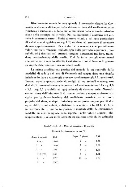 Archivio italiano di medicina sperimentale