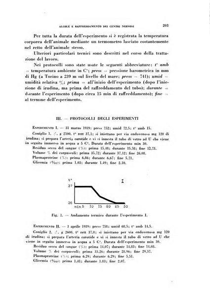 Archivio italiano di medicina sperimentale