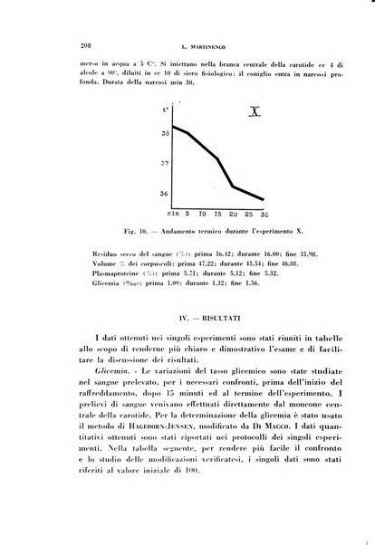 Archivio italiano di medicina sperimentale