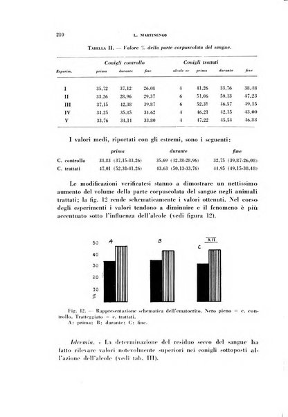 Archivio italiano di medicina sperimentale