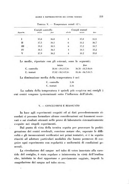 Archivio italiano di medicina sperimentale