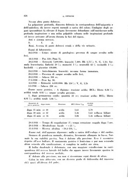 Archivio italiano di medicina sperimentale