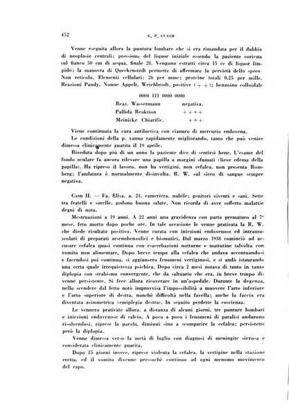 Archivio italiano di medicina sperimentale