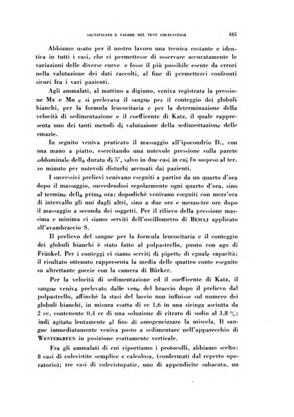 Archivio italiano di medicina sperimentale