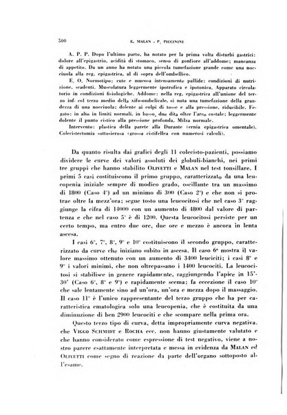 Archivio italiano di medicina sperimentale