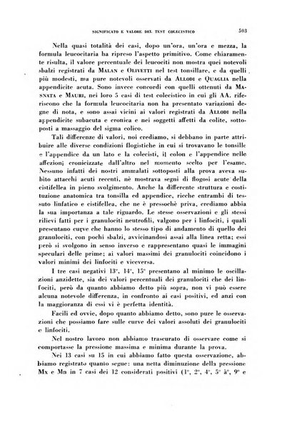 Archivio italiano di medicina sperimentale