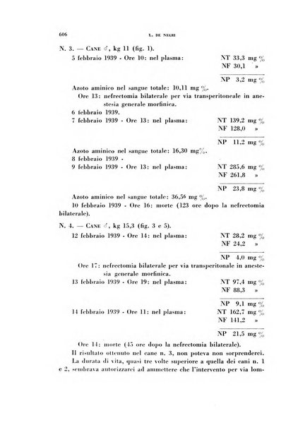 Archivio italiano di medicina sperimentale