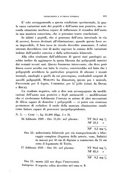 Archivio italiano di medicina sperimentale