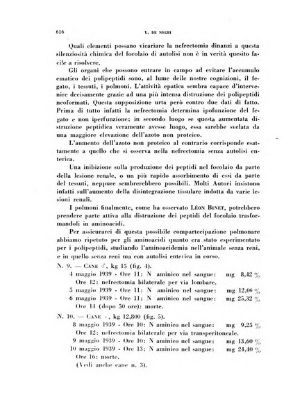 Archivio italiano di medicina sperimentale