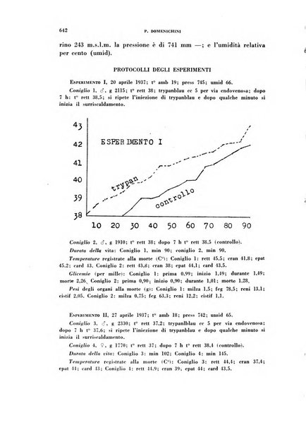 Archivio italiano di medicina sperimentale