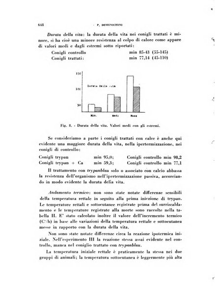 Archivio italiano di medicina sperimentale