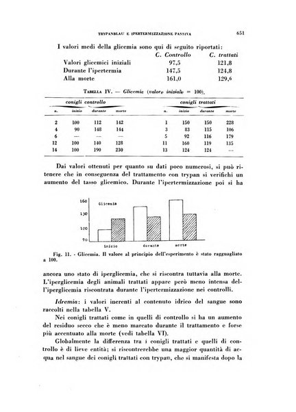 Archivio italiano di medicina sperimentale