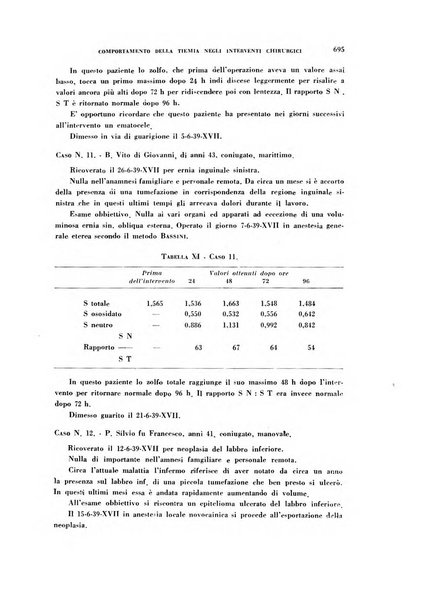 Archivio italiano di medicina sperimentale